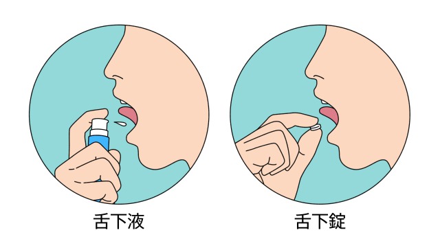 舌下免疫療法の実際